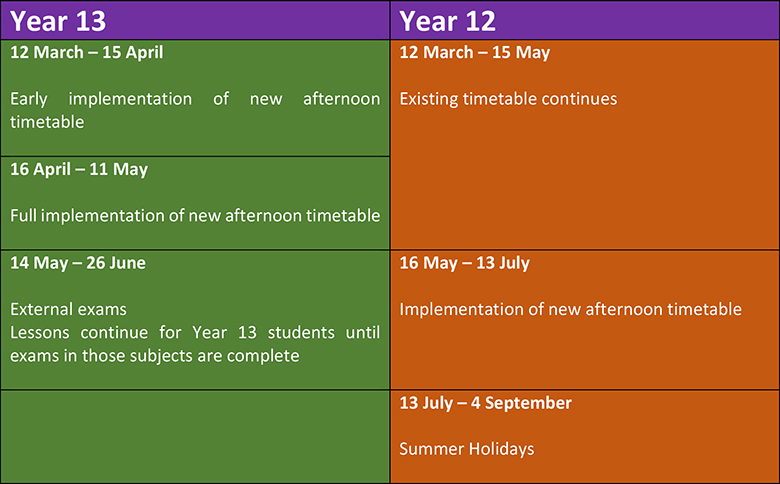 Schedule of Timetable Changes